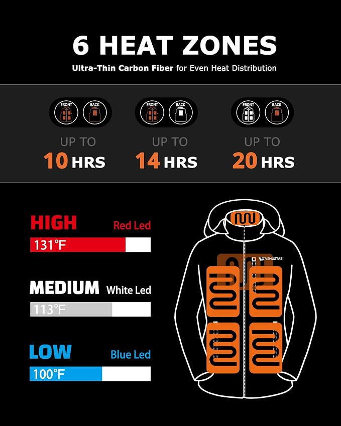 Unisex heated jackets